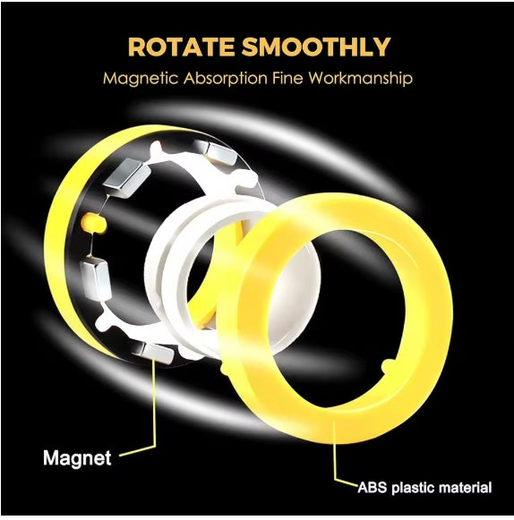Magnetiska spinnig Rings